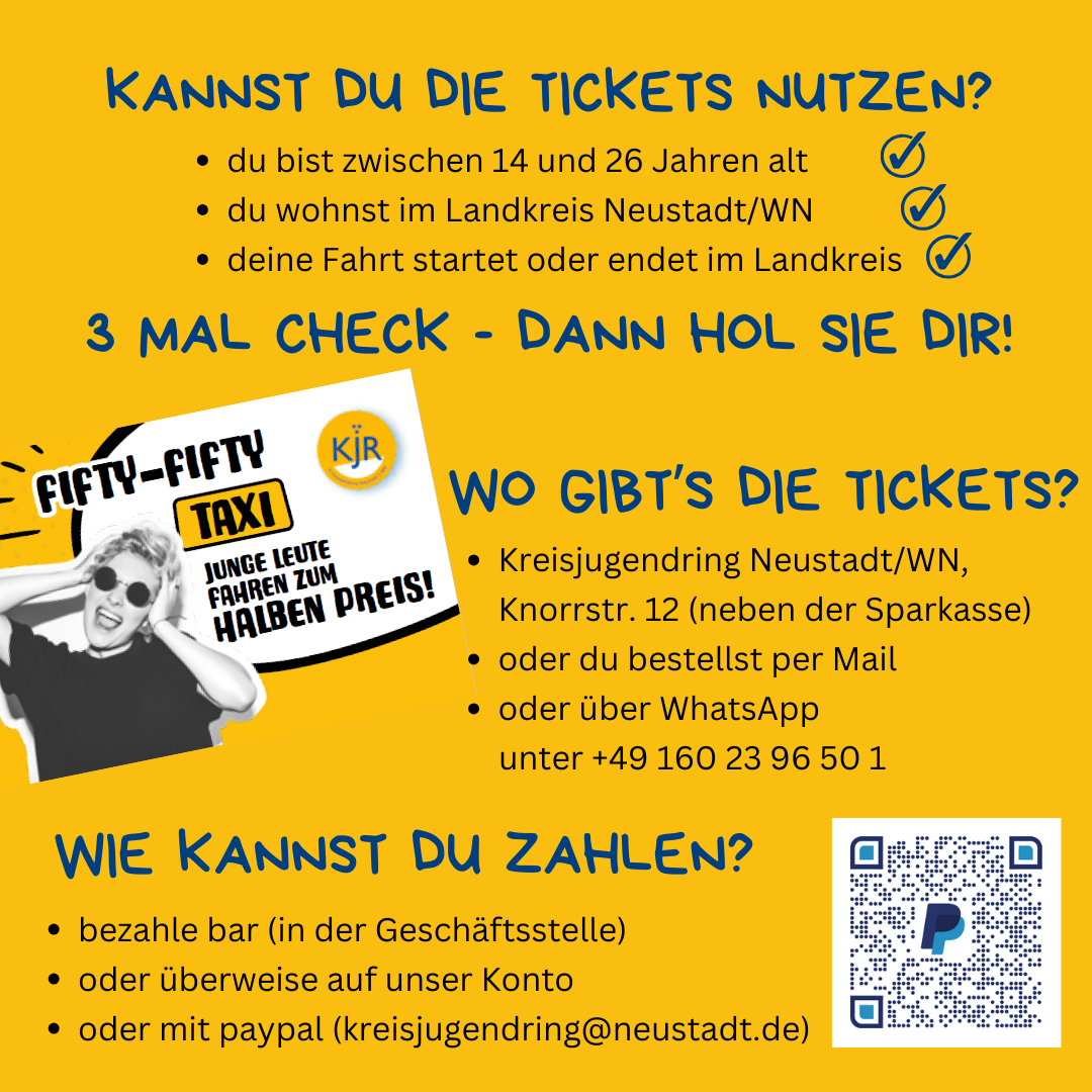 Auf einen Blick